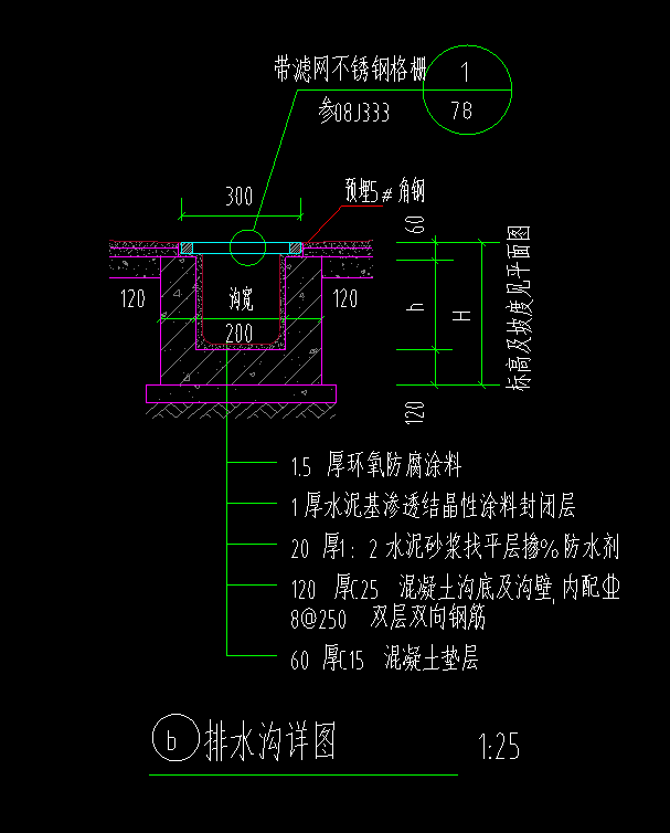 排水溝