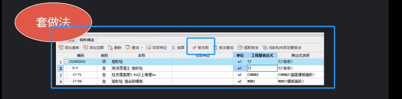 做法刷