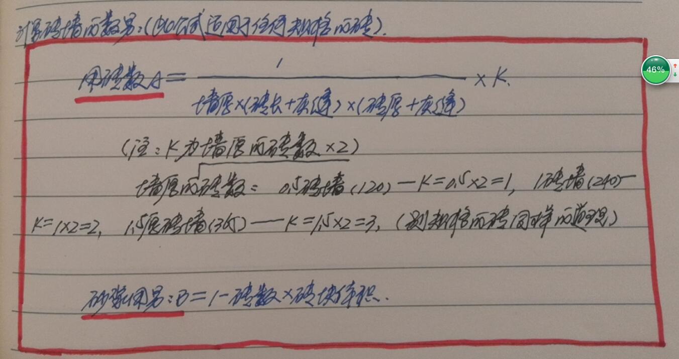 換算