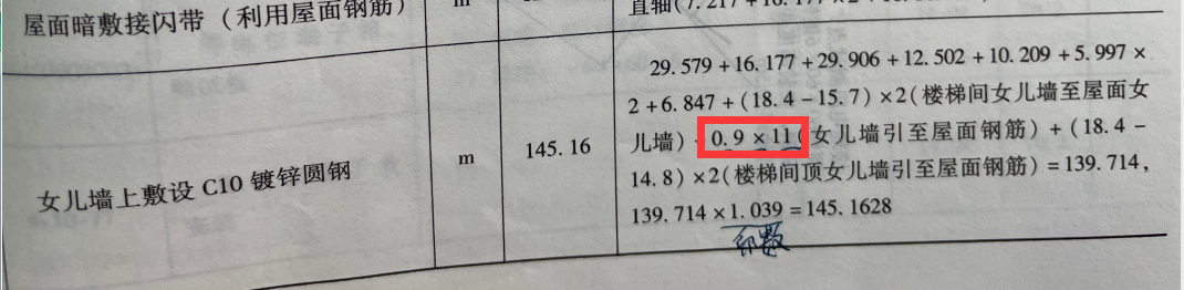 屋頂標(biāo)高