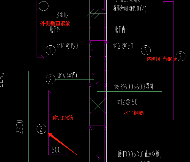 廣聯達服務新干線