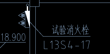 預留長度