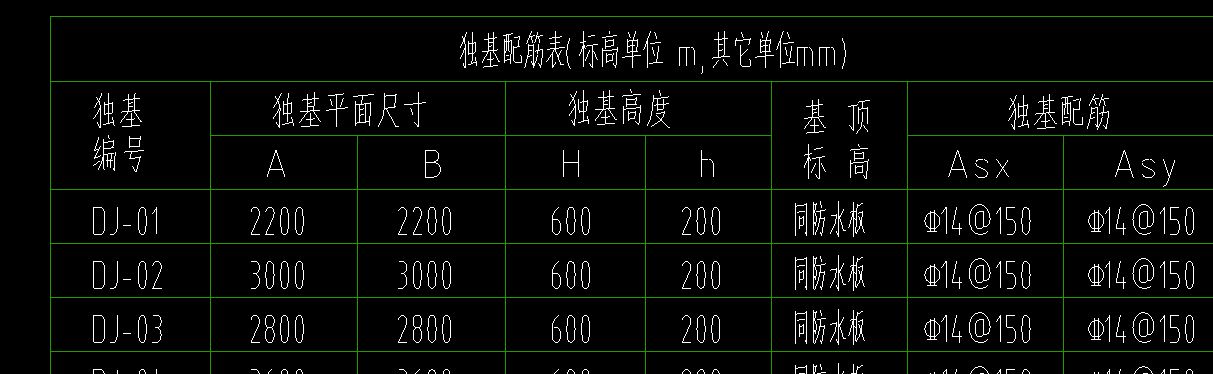 參數化