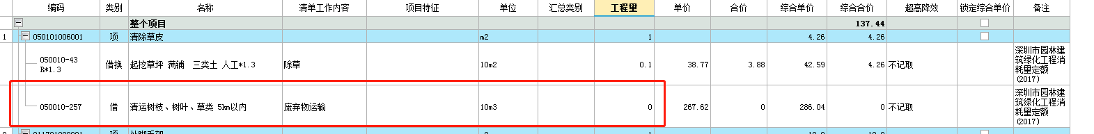 子目