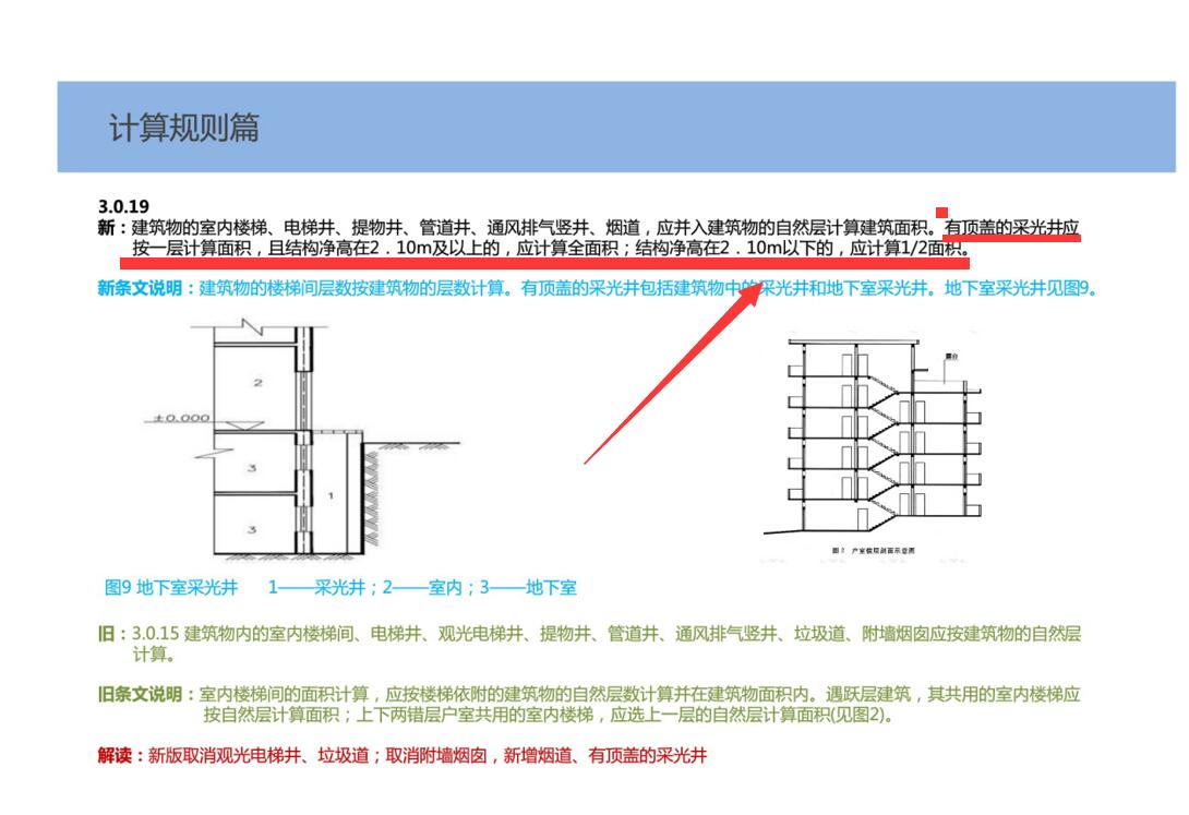 建筑面積