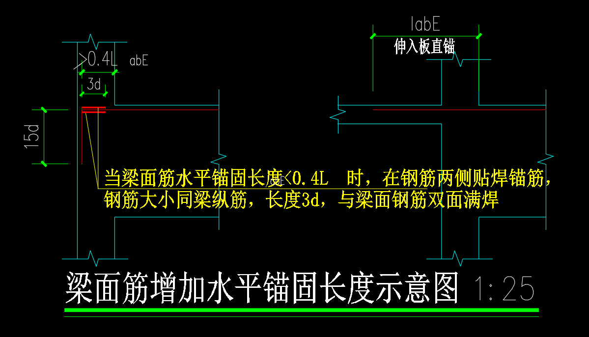 梁面筋增加水平锚固长度图集好像没看过这样的做法