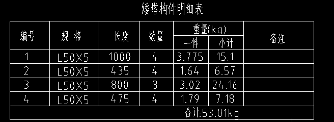 定額
