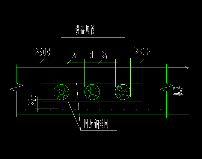 水電圖
