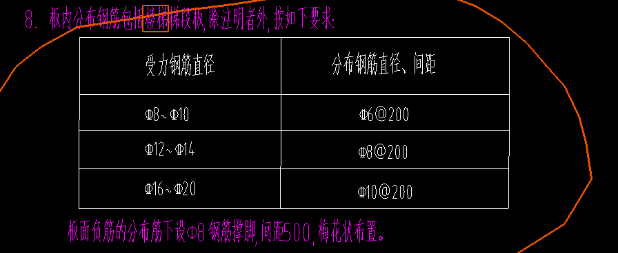 廣聯(lián)達(dá)服務(wù)新干線(xiàn)