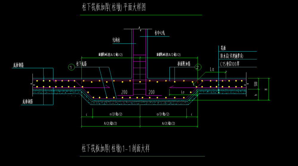 錨