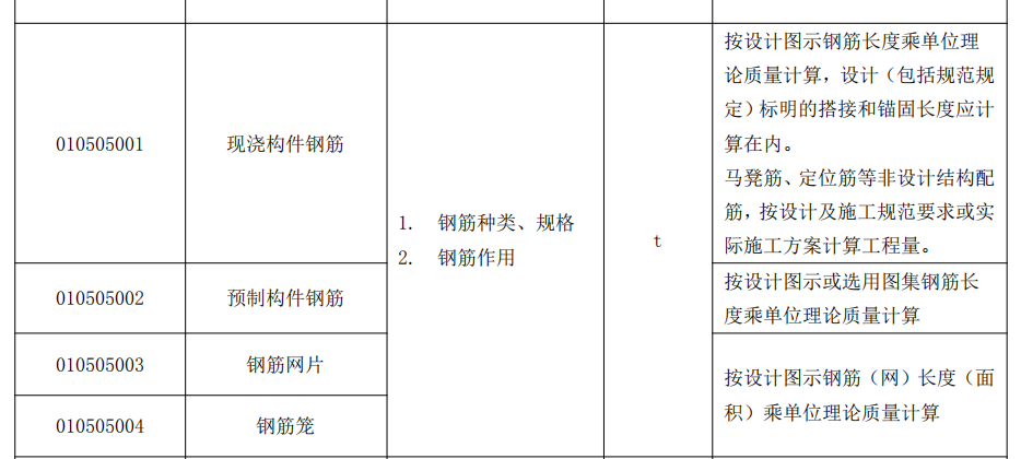 鋼筋計