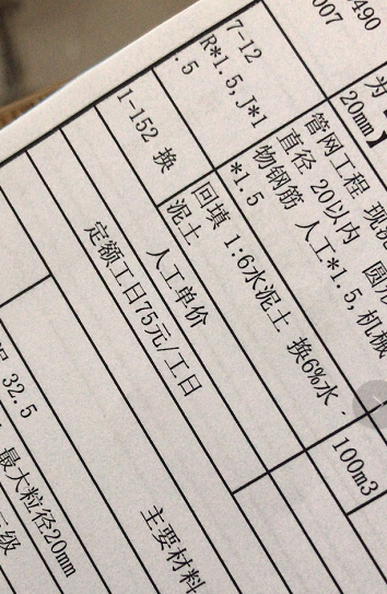 換算
