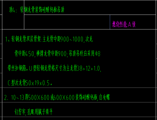套清單