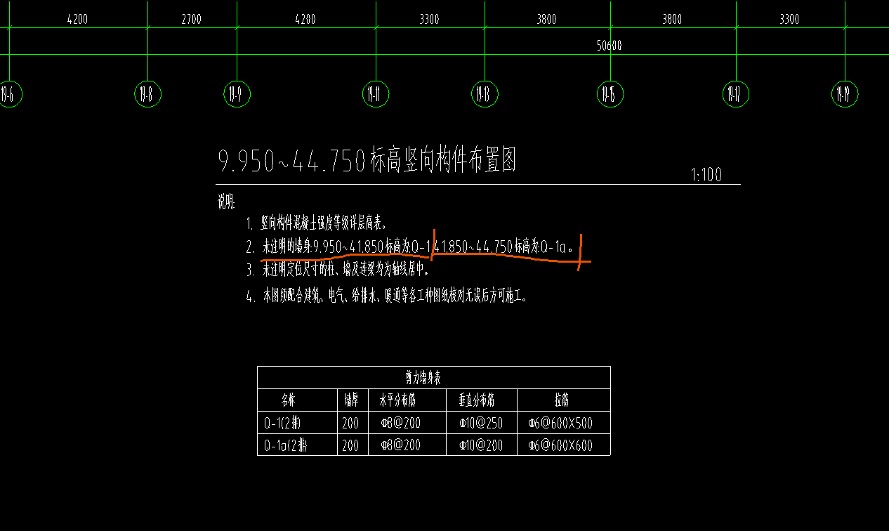 標(biāo)高