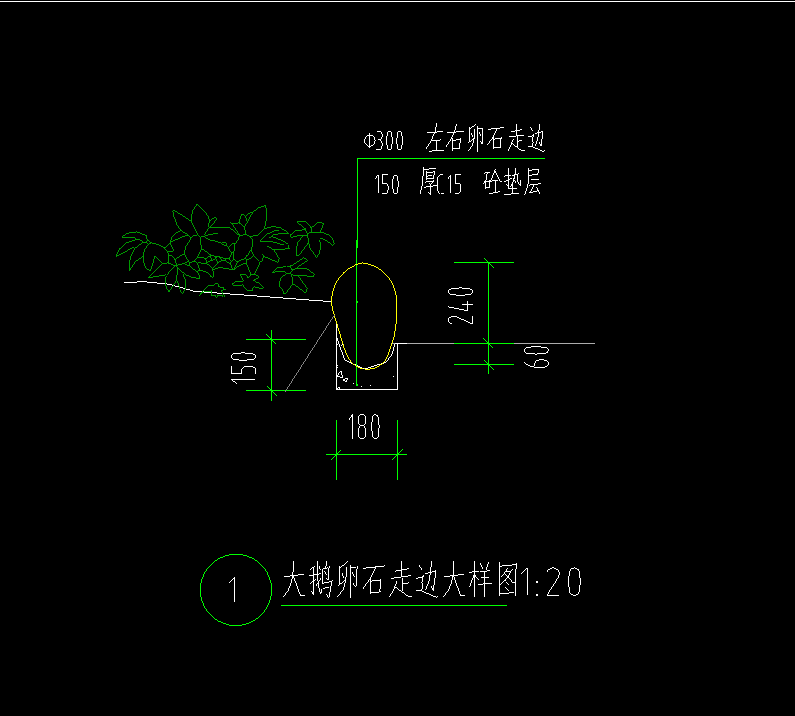算量
