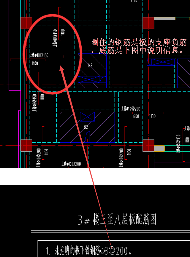 答疑解惑