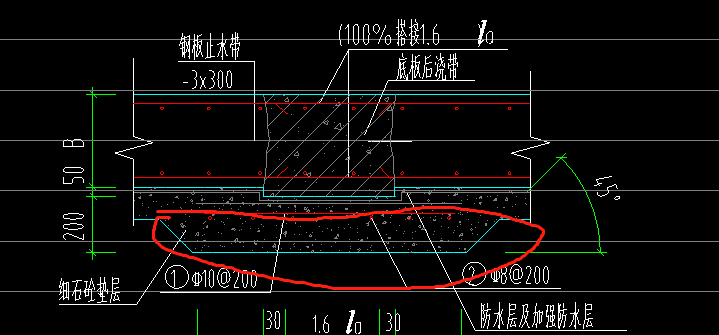 后澆帶
