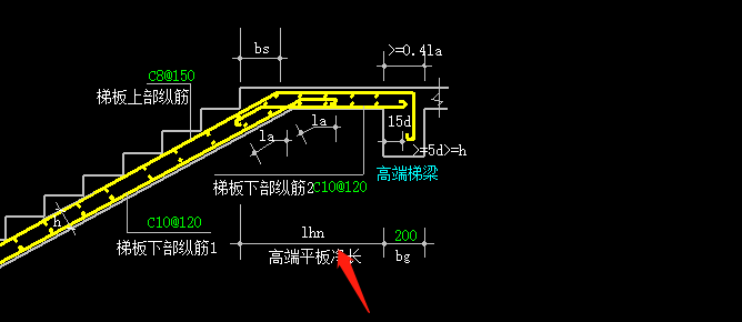 CT樓梯