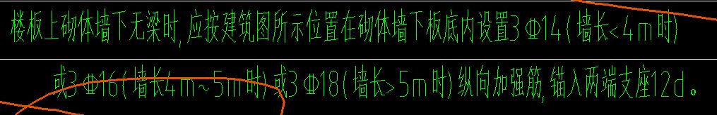 梁圖