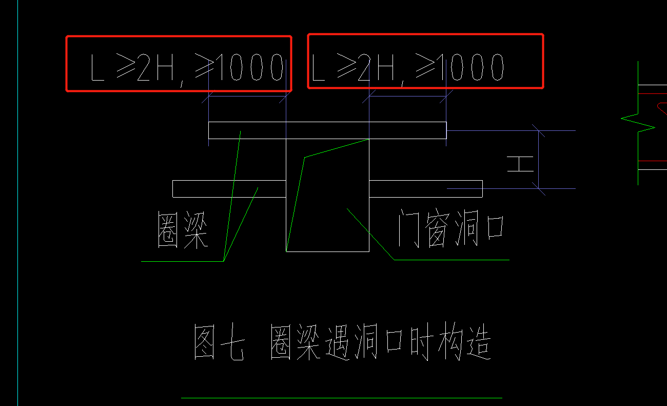 圈梁
