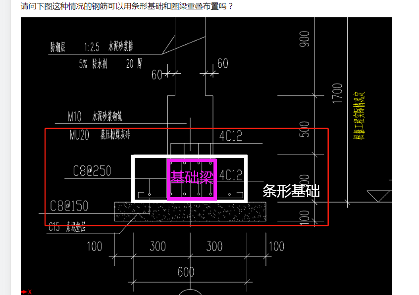 條形基礎和圈梁