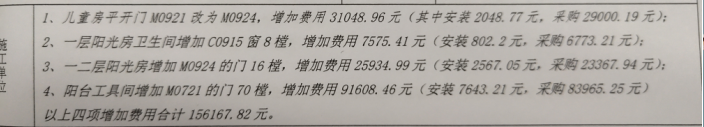 采購及安裝