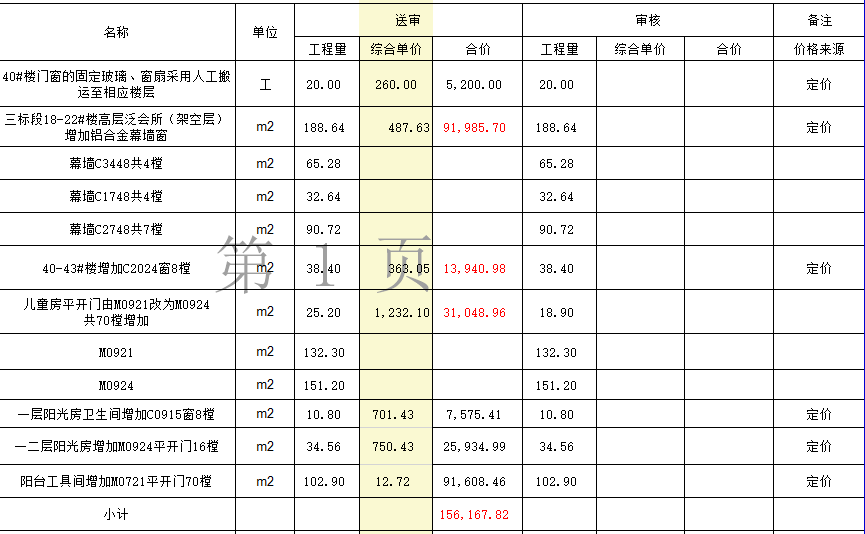 廣聯(lián)達(dá)服務(wù)新干線