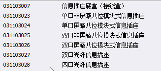弱電