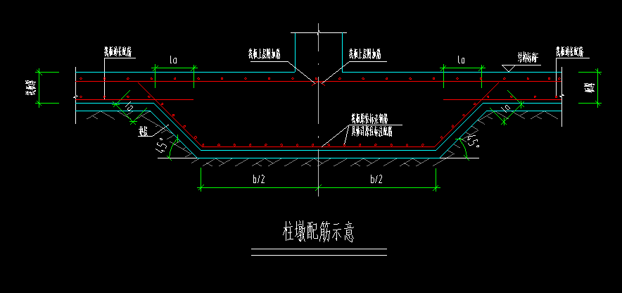 柱墩