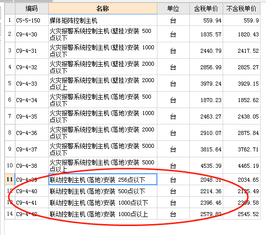廣東18定額