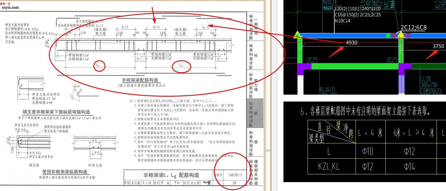 想请问下这个架立筋两个长度净跨不同以下表那个长度为准