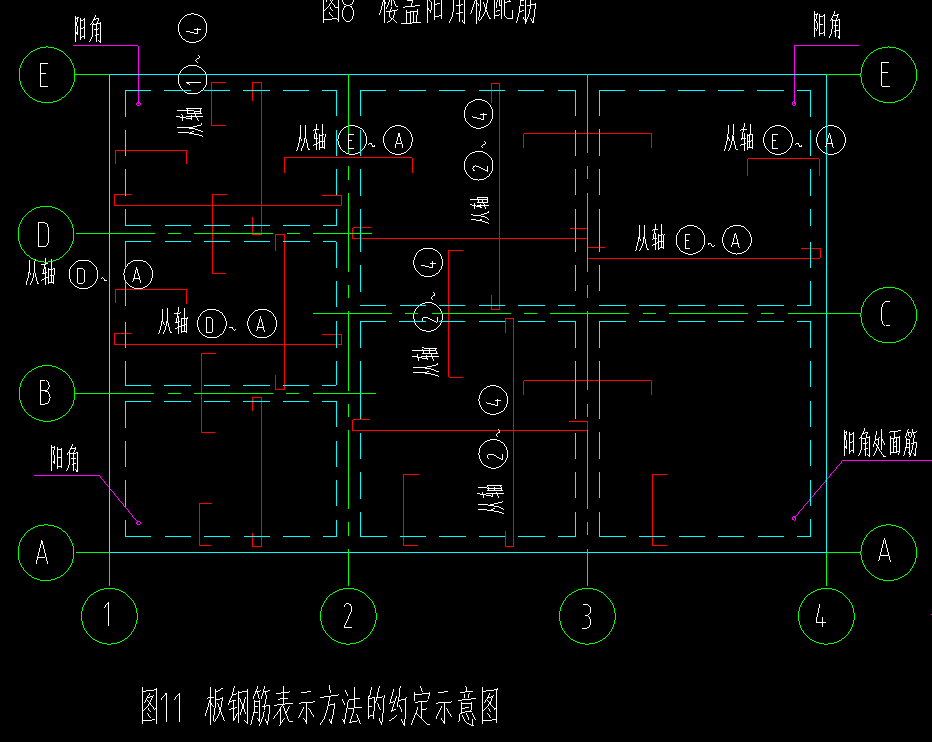 負(fù)筋布置范圍