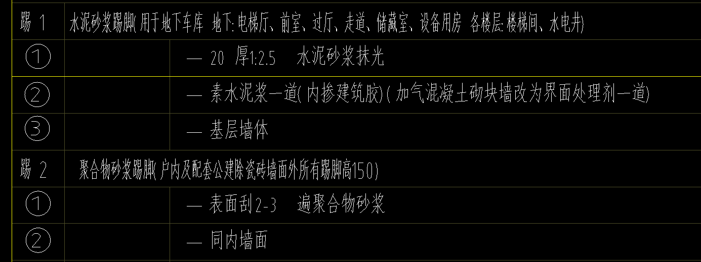 踢腳