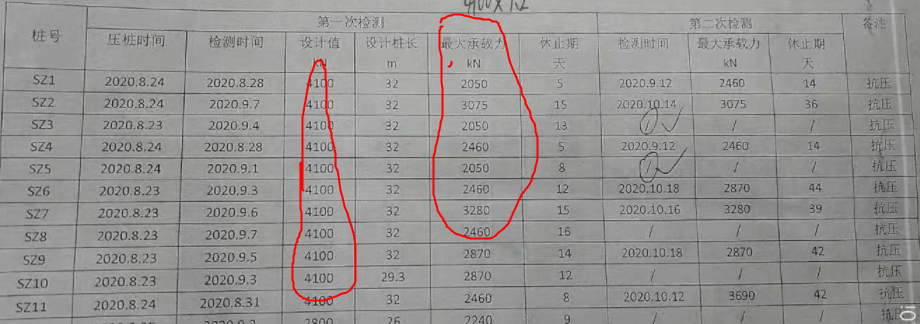 樁