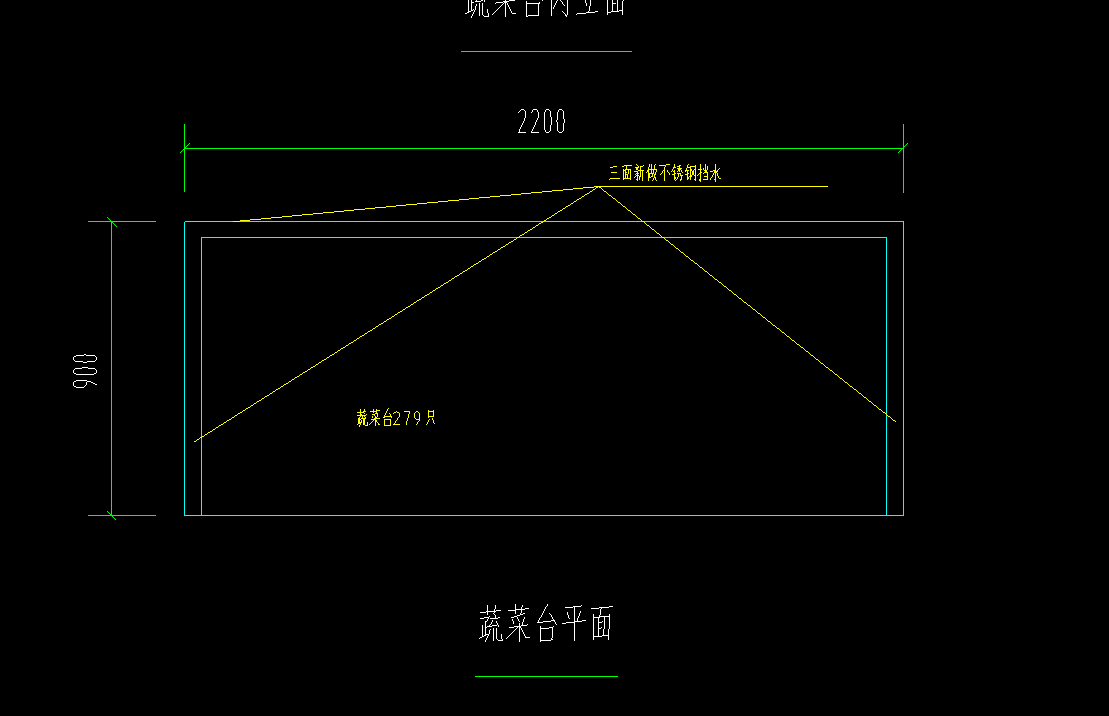 套什么定額