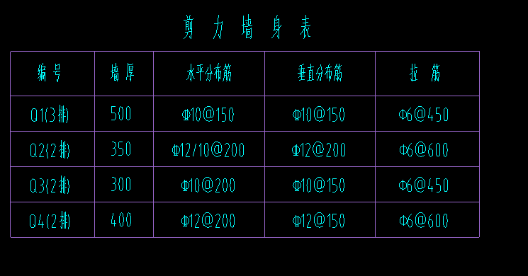 墻鋼筋