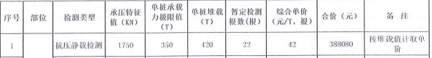 樁