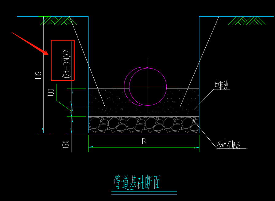 市政管道图纸