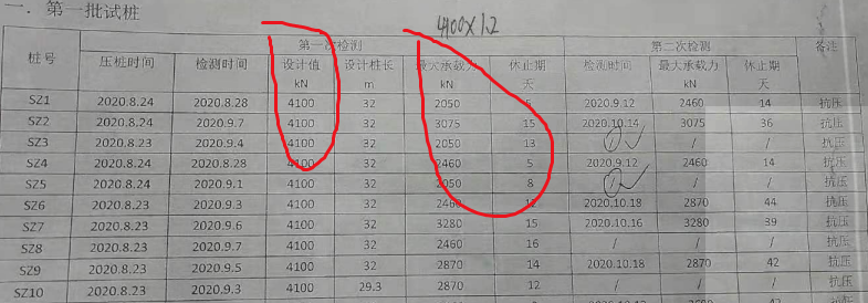 樁