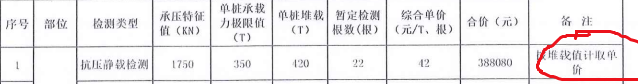 樁基