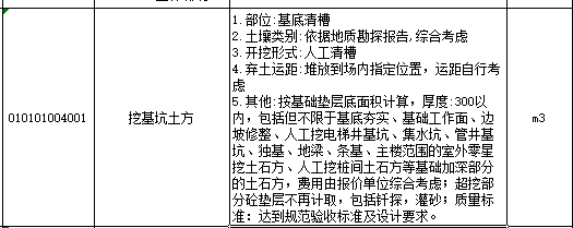 場地