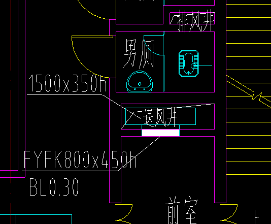 個尺寸