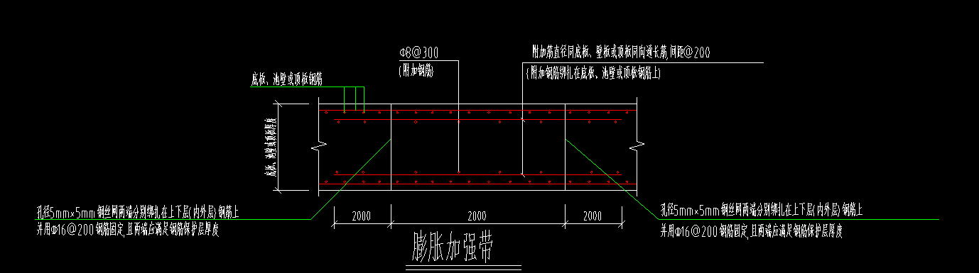 后澆帶