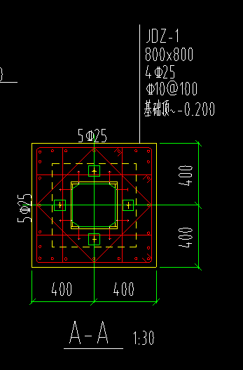 構(gòu)件