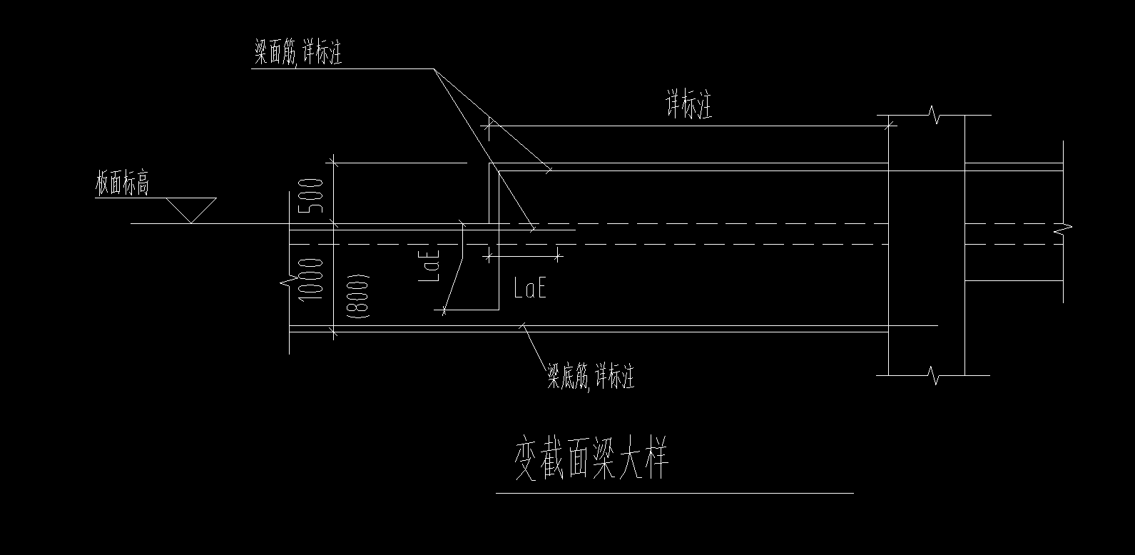 變截面