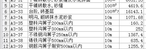 定額