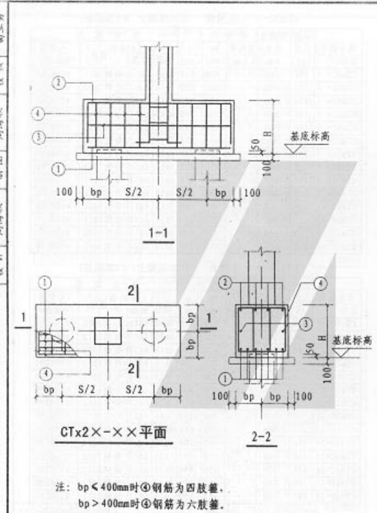 这个桩承台是不是上部受力筋弯折h-2c 下部弯折0 图集