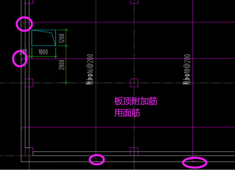 筏板上面这些钢筋怎么分辨是主筋和负筋和面筋和底筋