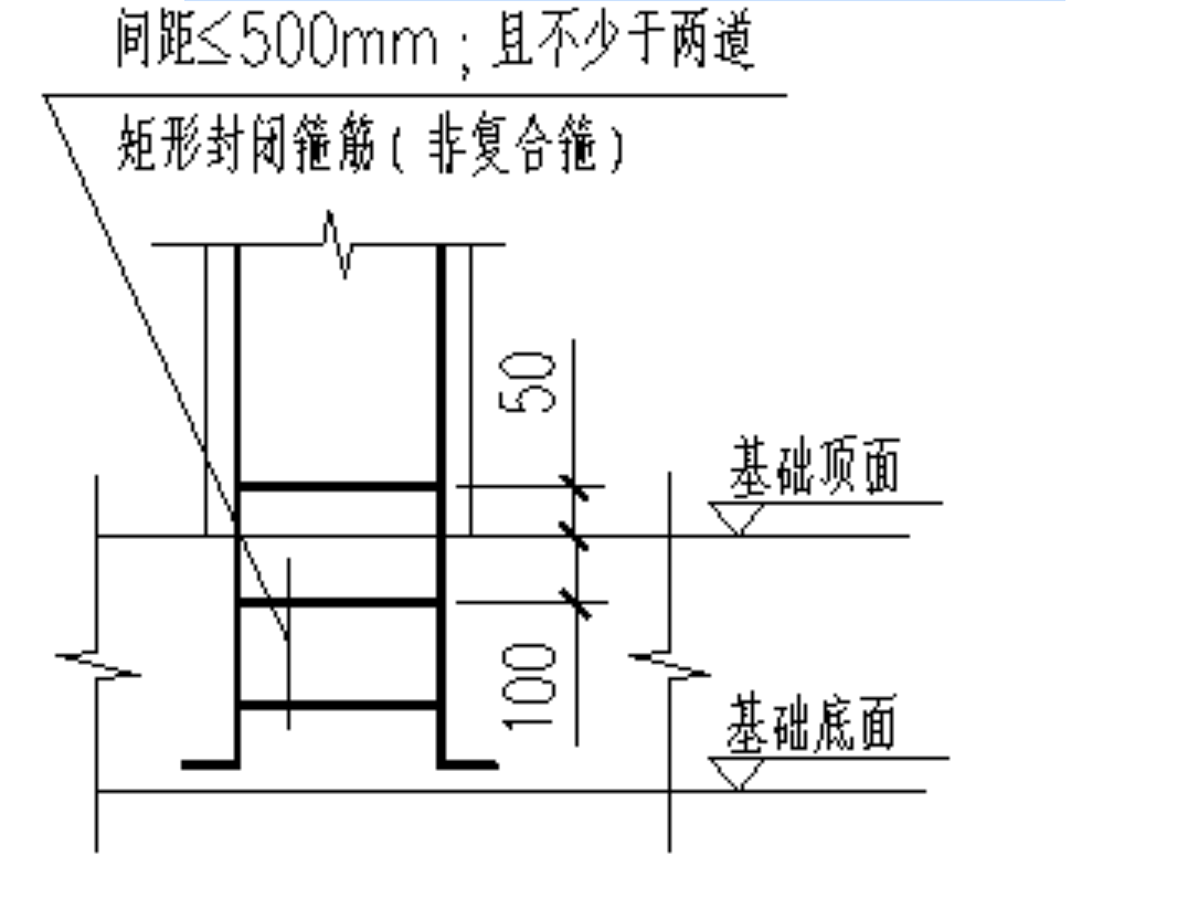 箍筋间距≤500mm,且≥2道非复合箍.