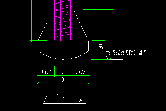 面積怎么計(jì)算
